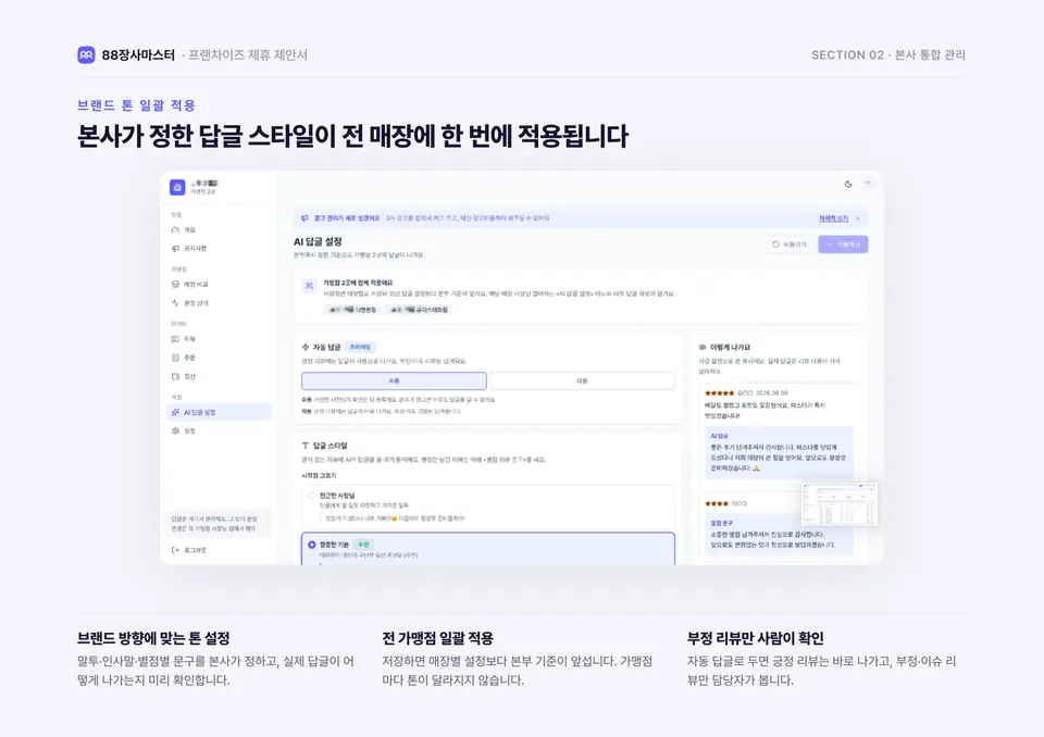 88장사마스터 프랜차이즈 제안서 10쪽