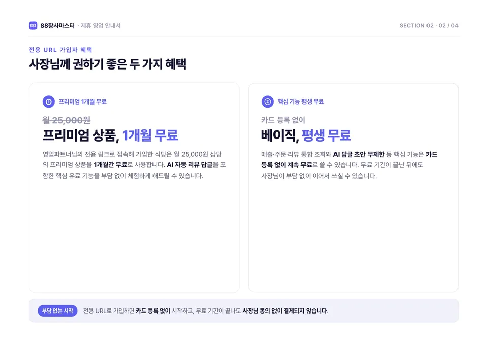 88장사마스터 영업파트너 영업안내서 7쪽